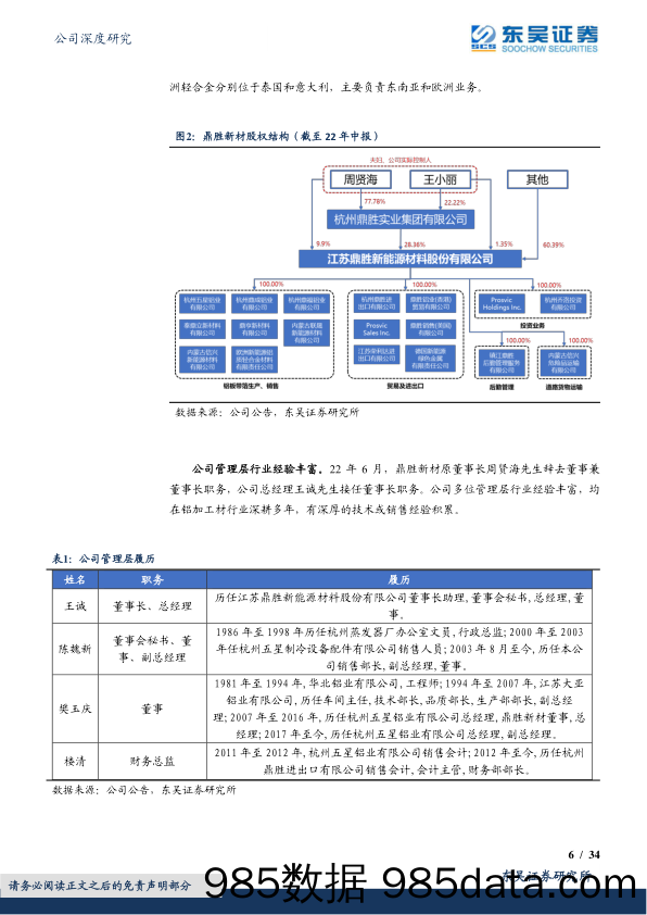 鼎胜新材(603876)铝箔龙头享行业高景气，钠电+涂碳打开空间-20230205-东吴证券插图5