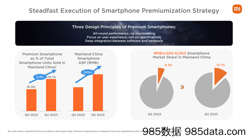 小米集团2023年第二季度业绩公布插图4