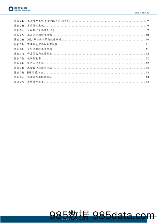 “数”看期货：2023年期指与主动对冲策略回顾-20240102-国金证券插图2