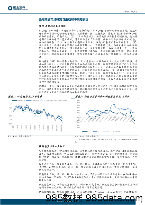 “数”看期货：2023年期指与主动对冲策略回顾-20240102-国金证券插图3