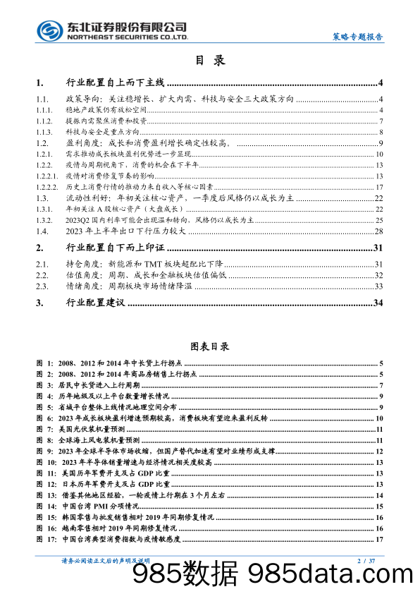 2023年年度展望系列之二暨行业配置展望：成长与消费双轮驱动-20230209-东北证券插图1