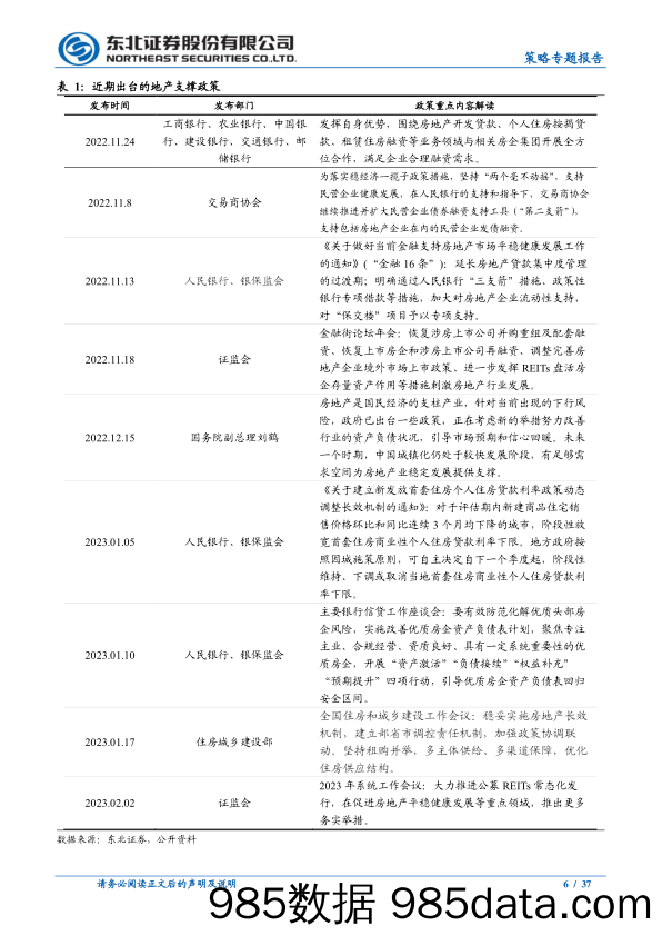 2023年年度展望系列之二暨行业配置展望：成长与消费双轮驱动-20230209-东北证券插图5