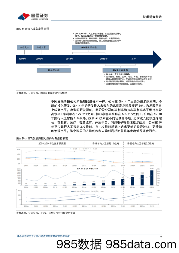 23年触底回升，站在新一轮人工智能的起点-20230213-国信证券插图5