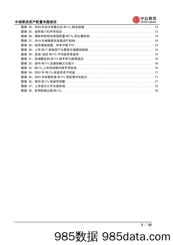 REITs系列一：市场概览及其配置价值-20230213-中信期货插图2