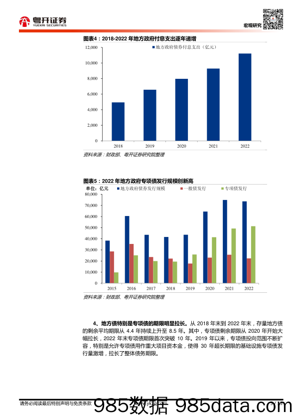 【粤开宏观】2022年31省份地方债务全景-20230215-粤开证券插图4