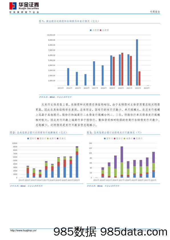 二永债及同业存单跟踪研究-20230210-华金证券插图4