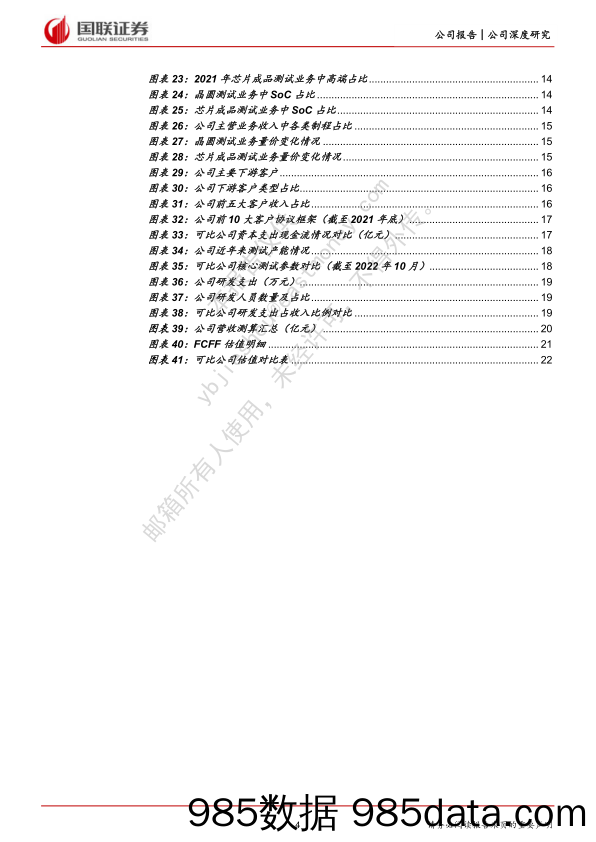 伟测科技(688372)成长潜力大的半导体独立测试龙头-20230215-国联证券插图3