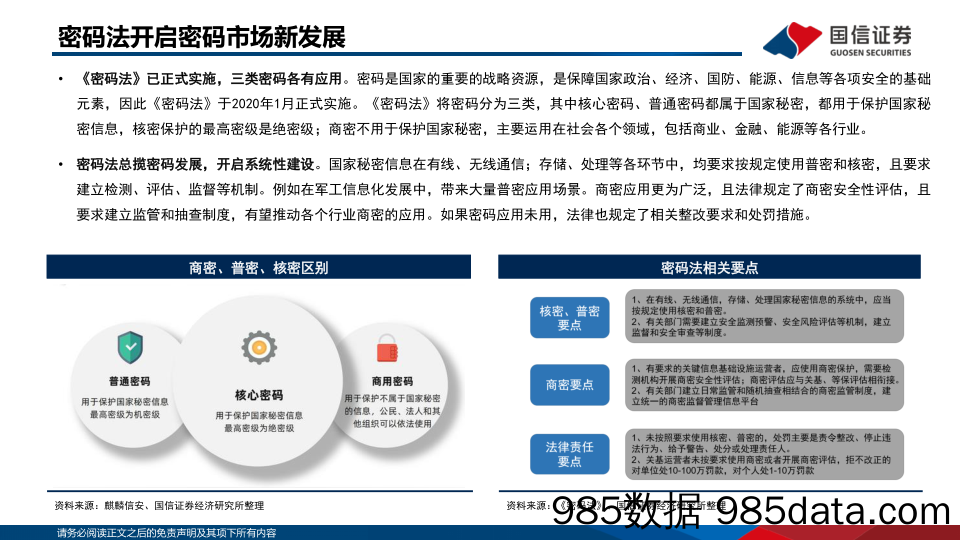 信息安全深度剖析5：密评和信创双催化，密码产业开启从1到N-20230213-国信证券插图3