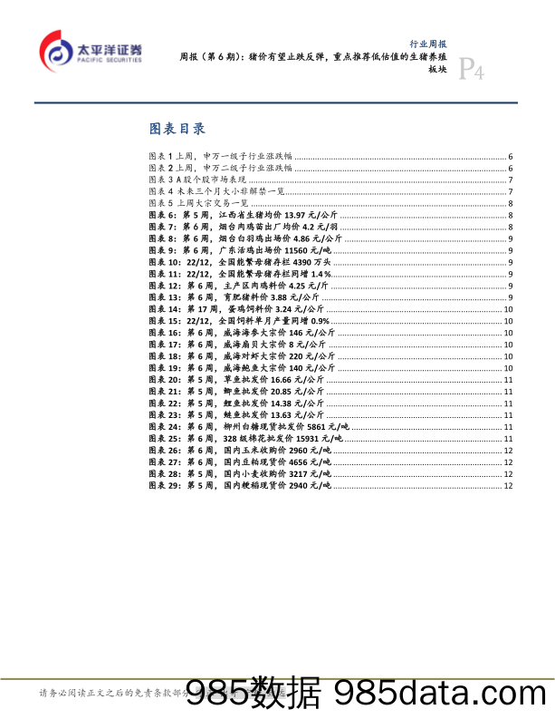 农林周报（第6期）：猪价有望止跌反弹，重点推荐低估值的生猪养殖板块-20230212-太平洋证券插图3