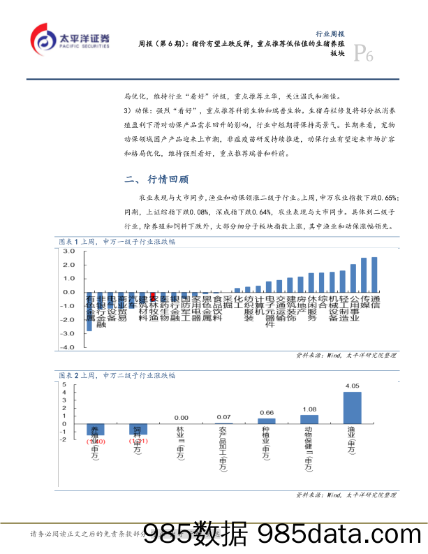 农林周报（第6期）：猪价有望止跌反弹，重点推荐低估值的生猪养殖板块-20230212-太平洋证券插图5