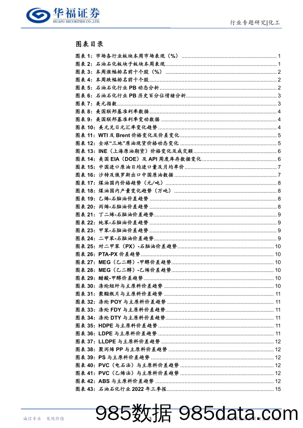 化工行业：国际油价短期有所回升，建议关注成本优势-20230211-华福证券插图2