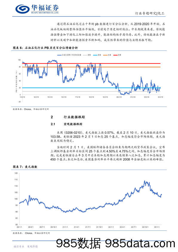 化工行业：国际油价短期有所回升，建议关注成本优势-20230211-华福证券插图5