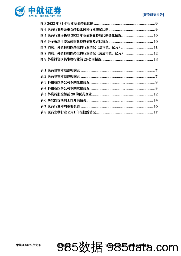 医药生物行业周报：基金持仓数据显示医药配置比例上升，创新药、医疗服务和高端医疗器械为短期投资热点-20230211-中航证券插图4