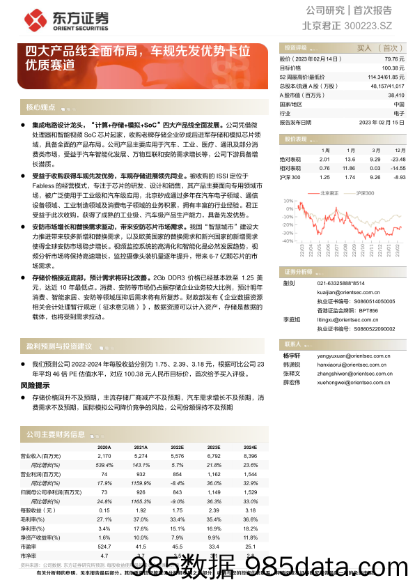 四大产品线全面布局，车规先发优势卡位优质赛道-20230215-东方证券插图