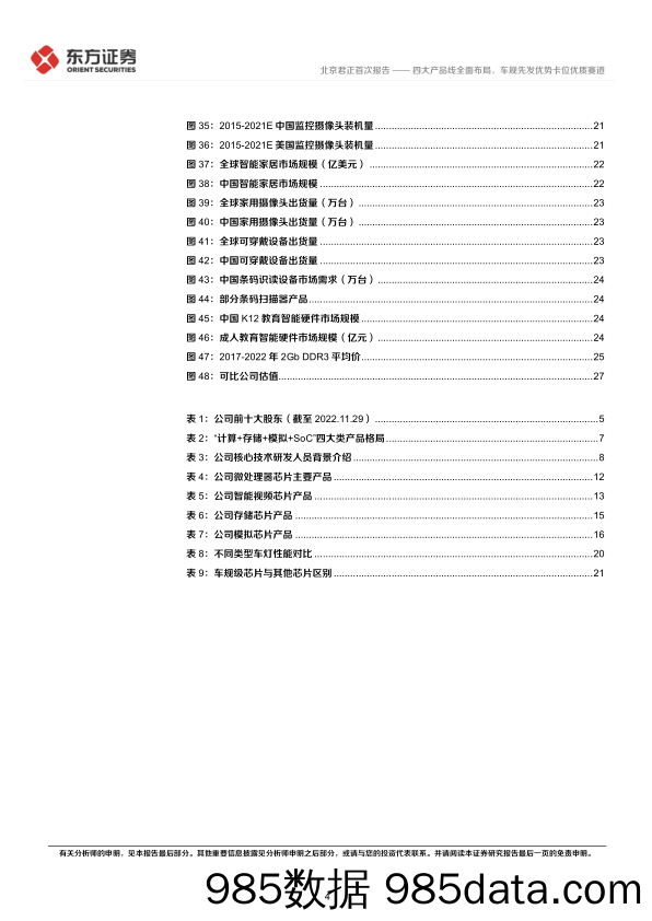 四大产品线全面布局，车规先发优势卡位优质赛道-20230215-东方证券插图3