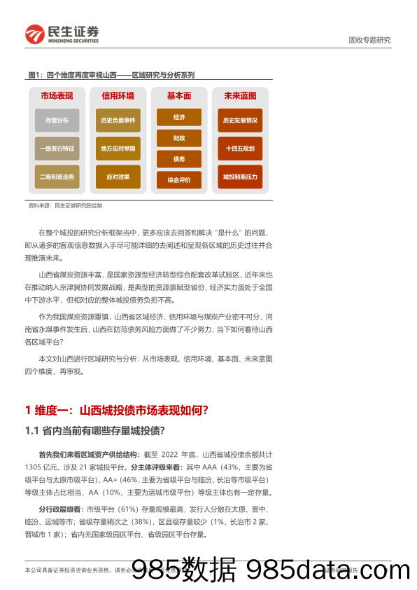 城投区域研究与分析系列：四个维度再审视山西-20230216-民生证券插图2