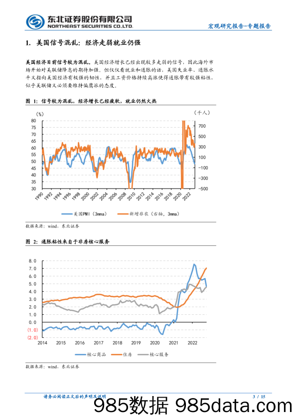 宏观专题报告：轻装上阵，近期国内外关键宏观问题思考-20230214-东北证券插图2