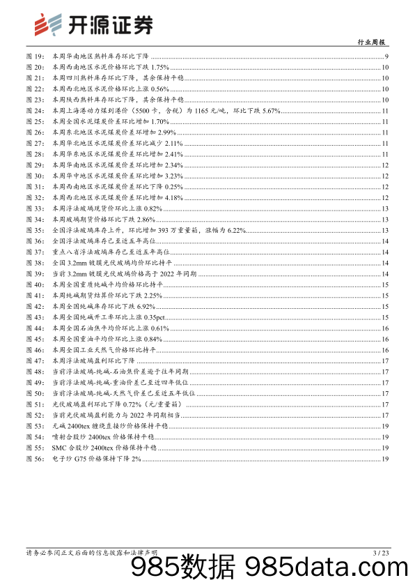 建筑材料行业周报：关注基建地产开复工进展，继续推荐建材板块-20230212-开源证券插图2