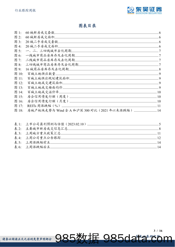 房地产行业跟踪周报：销售环比出现回暖，各地继续推出放松政策-20230215-东吴证券插图2