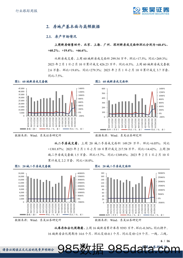 房地产行业跟踪周报：销售环比出现回暖，各地继续推出放松政策-20230215-东吴证券插图5