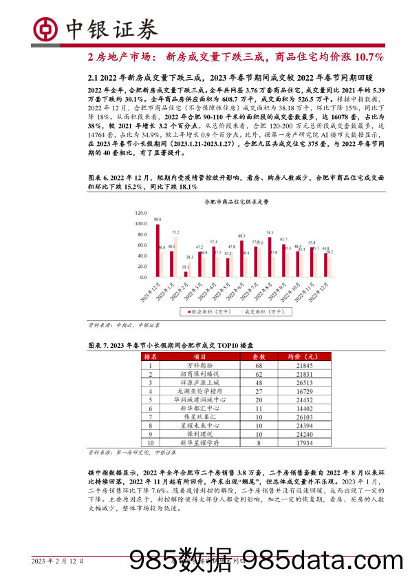 房地产行业：春节返乡楼市调研系列四，安徽合肥，22年整体房价稳步攀升，23年春节新房成交同比回暖-20230212-中银国际插图5