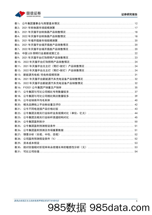 民用电工行业领军者，新老业务与渠道协同并进-20230214-国信证券插图4