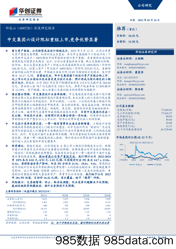 深度研究报告：中交集团六设计院拟重组上市，竞争优势显著-20230216-华创证券