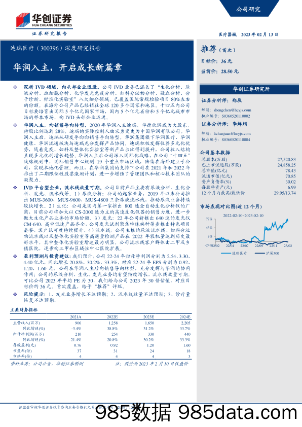 深度研究报告：华润入主，开启成长新篇章-20230213-华创证券