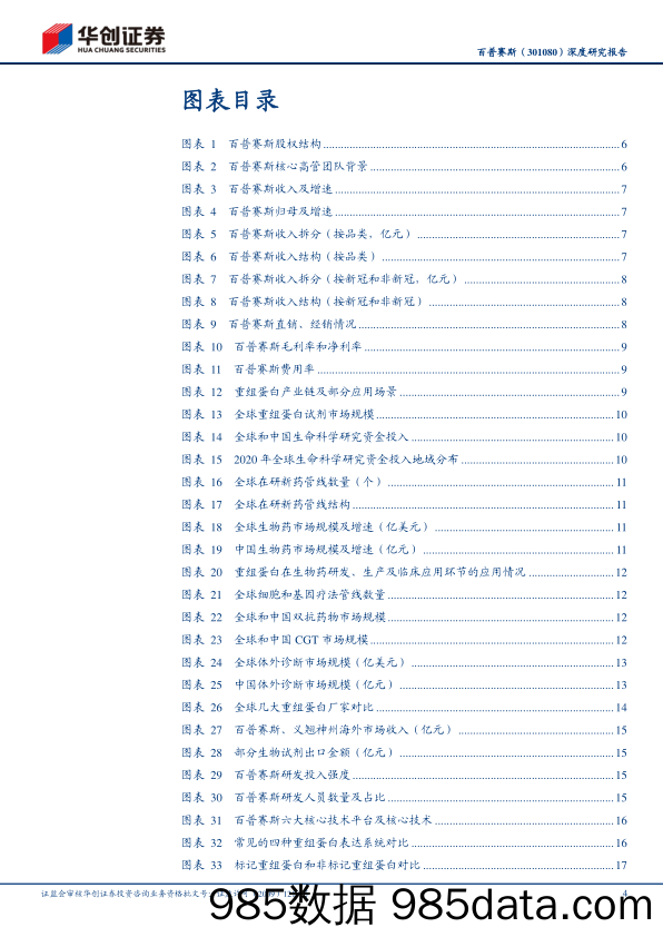 深度研究报告：国内重组蛋白头部企业，高速成长的全球化品牌-20230213-华创证券插图3