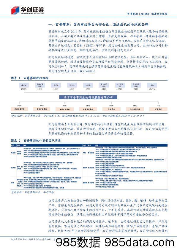 深度研究报告：国内重组蛋白头部企业，高速成长的全球化品牌-20230213-华创证券插图5