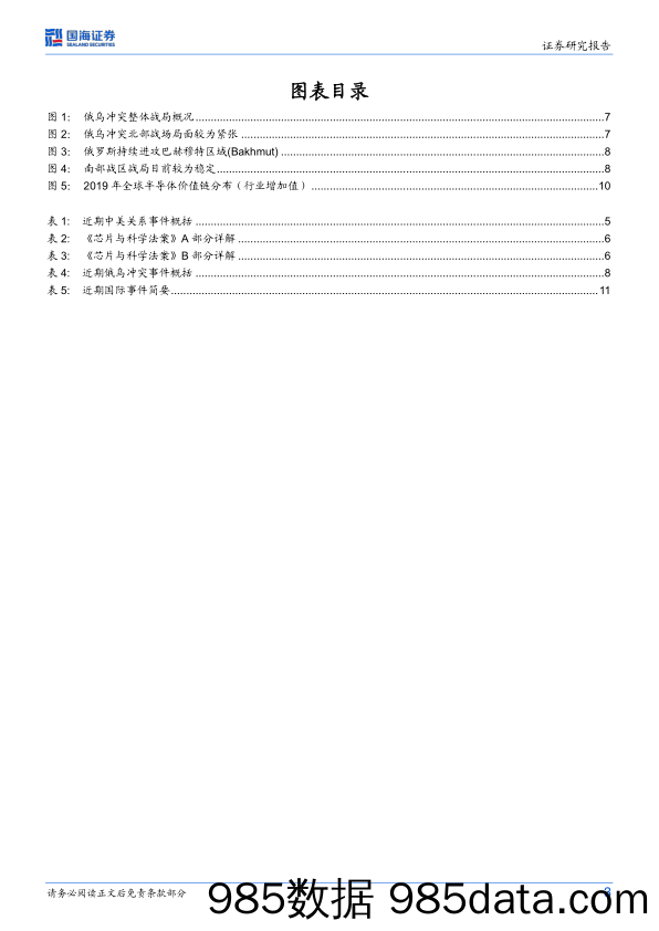 港股与海外策略研究：国际形势关键问题展望（2023年2月版）-20230214-国海证券插图2