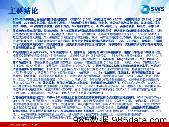 2024年全球资产配置春季投资策略——美股篇：降低流动性博弈，关注科技与制造-240329-申万宏源插图1