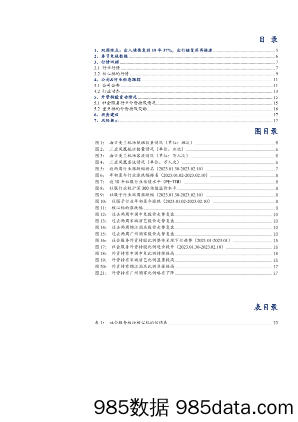 社会服务双周刊：酒店数据持续向上，出入境快速修复-20230212-信达证券插图3