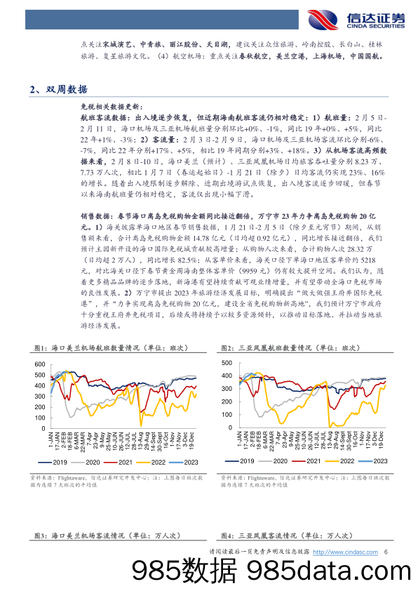 社会服务双周刊：酒店数据持续向上，出入境快速修复-20230212-信达证券插图5