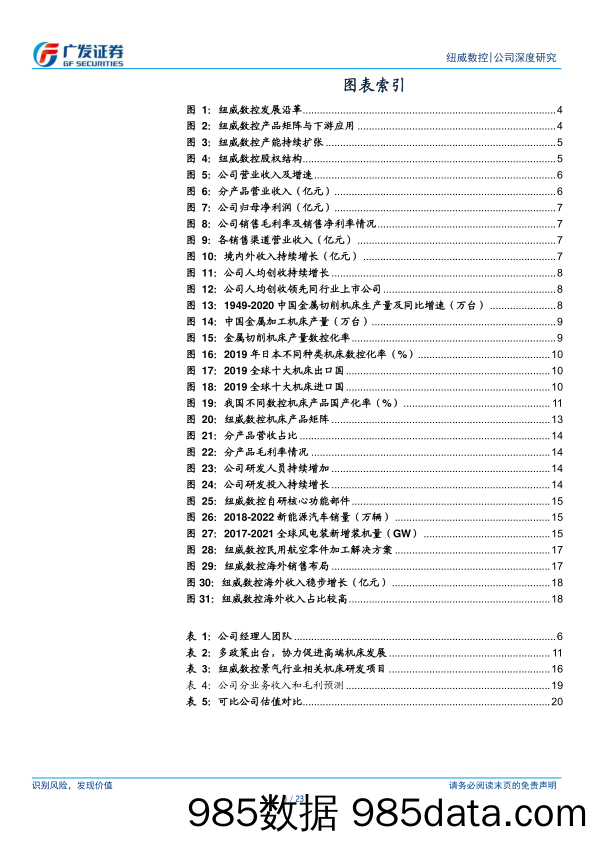 精耕细作产品全，厚积薄发乘风起-20230215-广发证券插图2