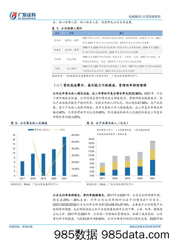 精耕细作产品全，厚积薄发乘风起-20230215-广发证券插图5