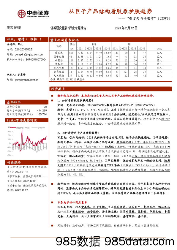 美容护理行业“新方向与冷思考”2023W05：从巨子产品结构看胶原护肤趋势-20230212-中泰证券