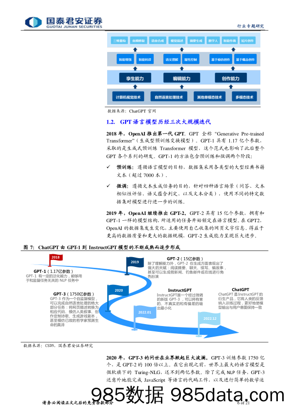 计算机行业：生成式AI迎来拐点，ChatGPT商用落地-20230209-国泰君安插图5