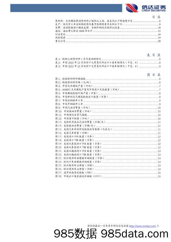 轮胎行业专题报告（2023年1月）：美国轮胎进口底部有望确认，12月环比小幅改善-20230213-信达证券插图4