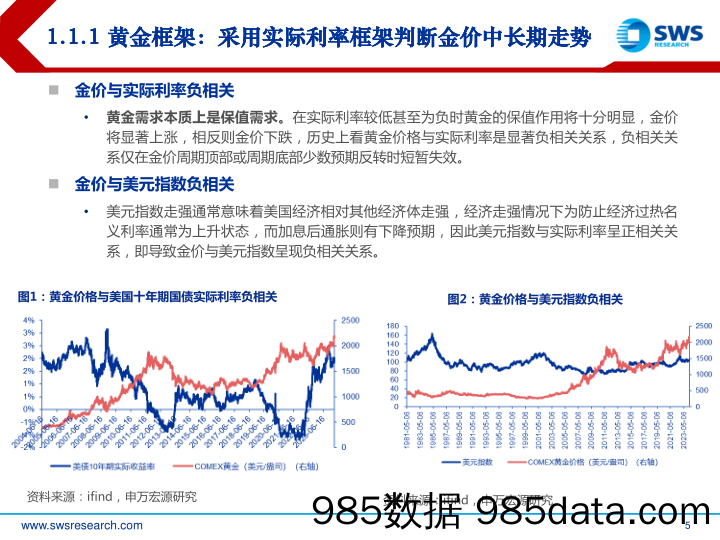 2024年春季金属行业投资策略：铜金上涨周期，成长持续绽放-240328-申万宏源插图4