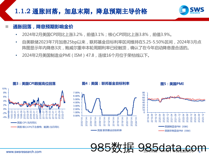 2024年春季金属行业投资策略：铜金上涨周期，成长持续绽放-240328-申万宏源插图5