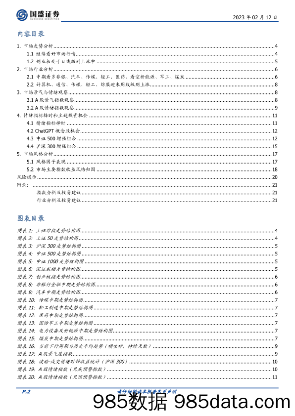 量化周报：继续看好市场行情-20230212-国盛证券插图1