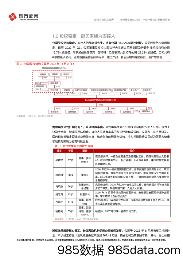 首次覆盖报告：全球维生素D3龙头，一纵一横打开发展天花板-20230211-东方证券插图5