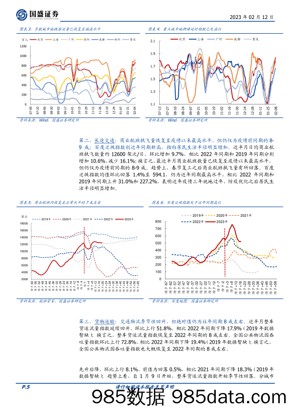 高频半月观&疫后恢复跟踪（三）：节后经济成色几何？-20230212-国盛证券插图4