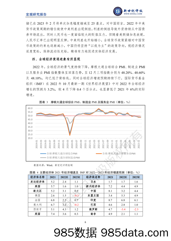 新世纪评级-我国经济发展的外部环境低迷且不稳定——2022年宏观经济分析与展望（国际环境篇）插图5