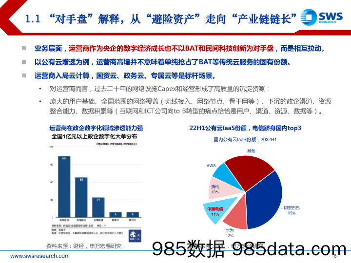 2023年春季运营商和通信出海投资策略：全球视野延伸，数字经济聚焦-20230222-申万宏源插图5