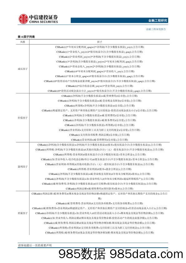 “逐鹿”Alpha专题报告（十三）：基于openFE的基本面因子挖掘框架-20230217-中信建投插图5