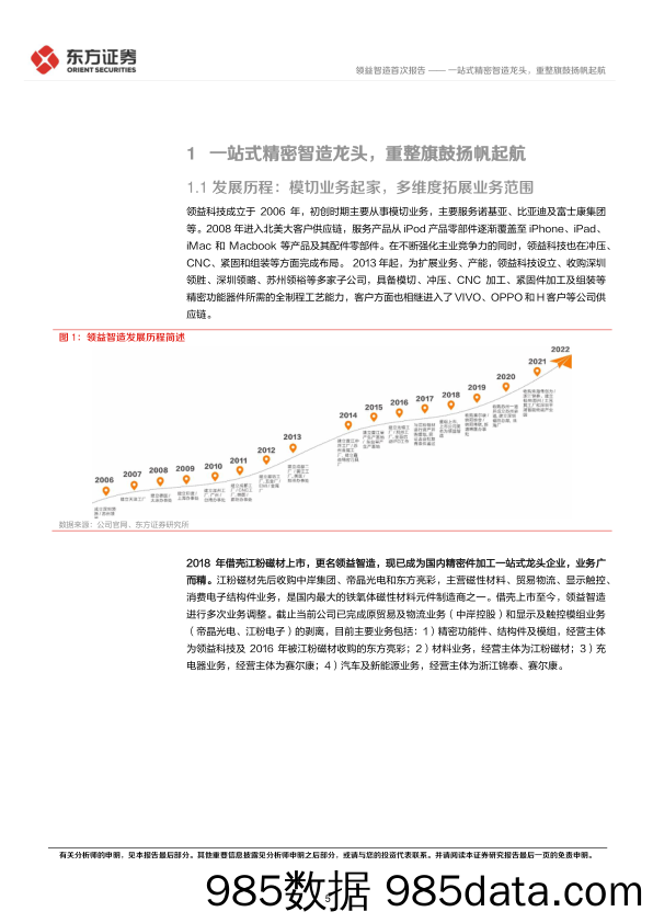 一站式精密智造龙头，重整旗鼓扬帆起航-20230218-东方证券插图4