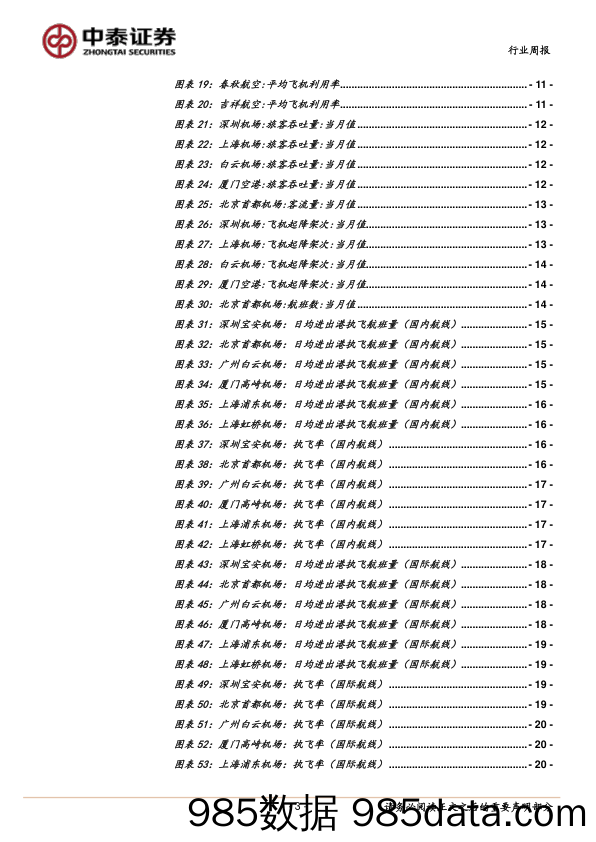交运行业周报：2023年春运顺利收官，航班运行平稳有序-20230218-中泰证券插图2