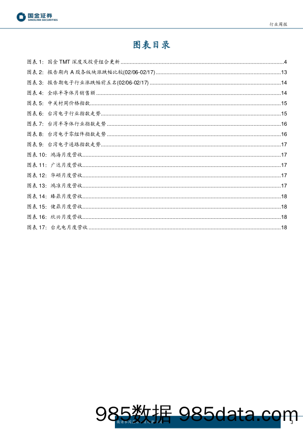 信息技术产业行业研究周报：关注ChatGPT新兴需求驱动-20230219-国金证券插图2